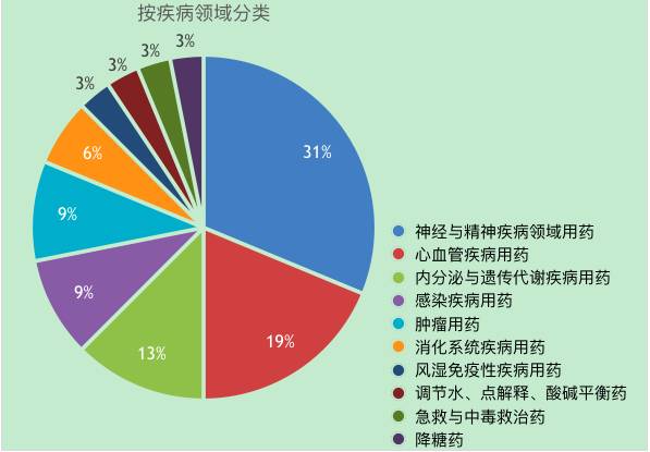 南宫·NG28(China)官方网站-登录入口