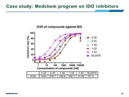 南宫·NG28(China)官方网站-登录入口