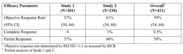 南宫·NG28(China)官方网站-登录入口