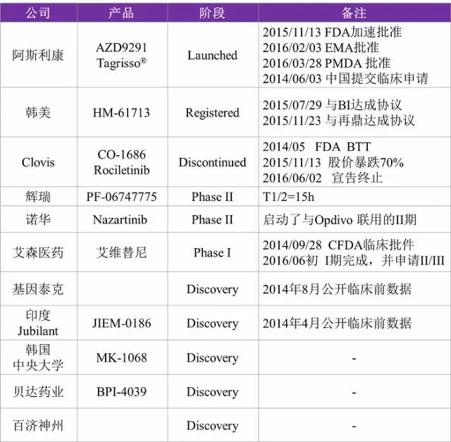 南宫·NG28(China)官方网站-登录入口