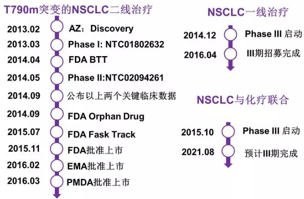 南宫·NG28(China)官方网站-登录入口