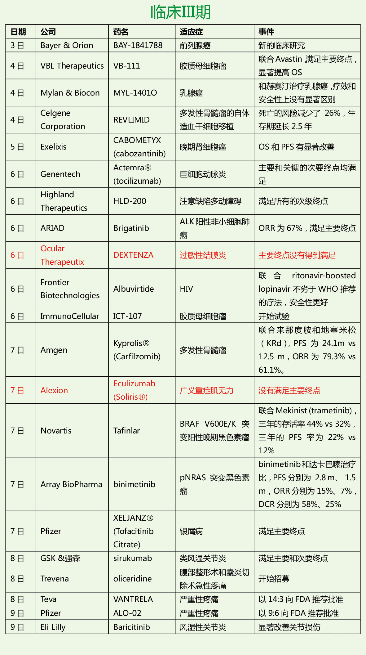 南宫·NG28(China)官方网站-登录入口