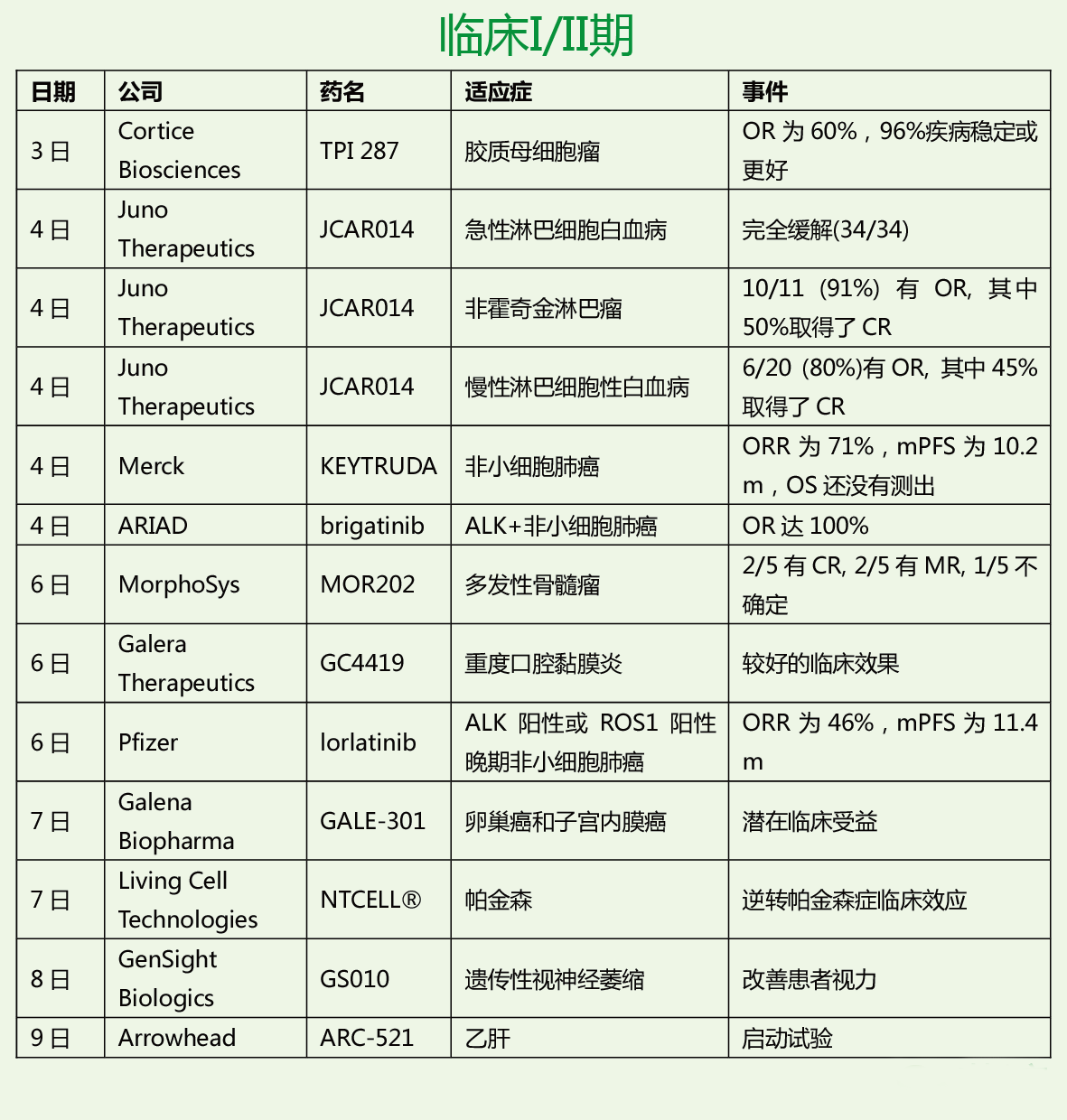南宫·NG28(China)官方网站-登录入口