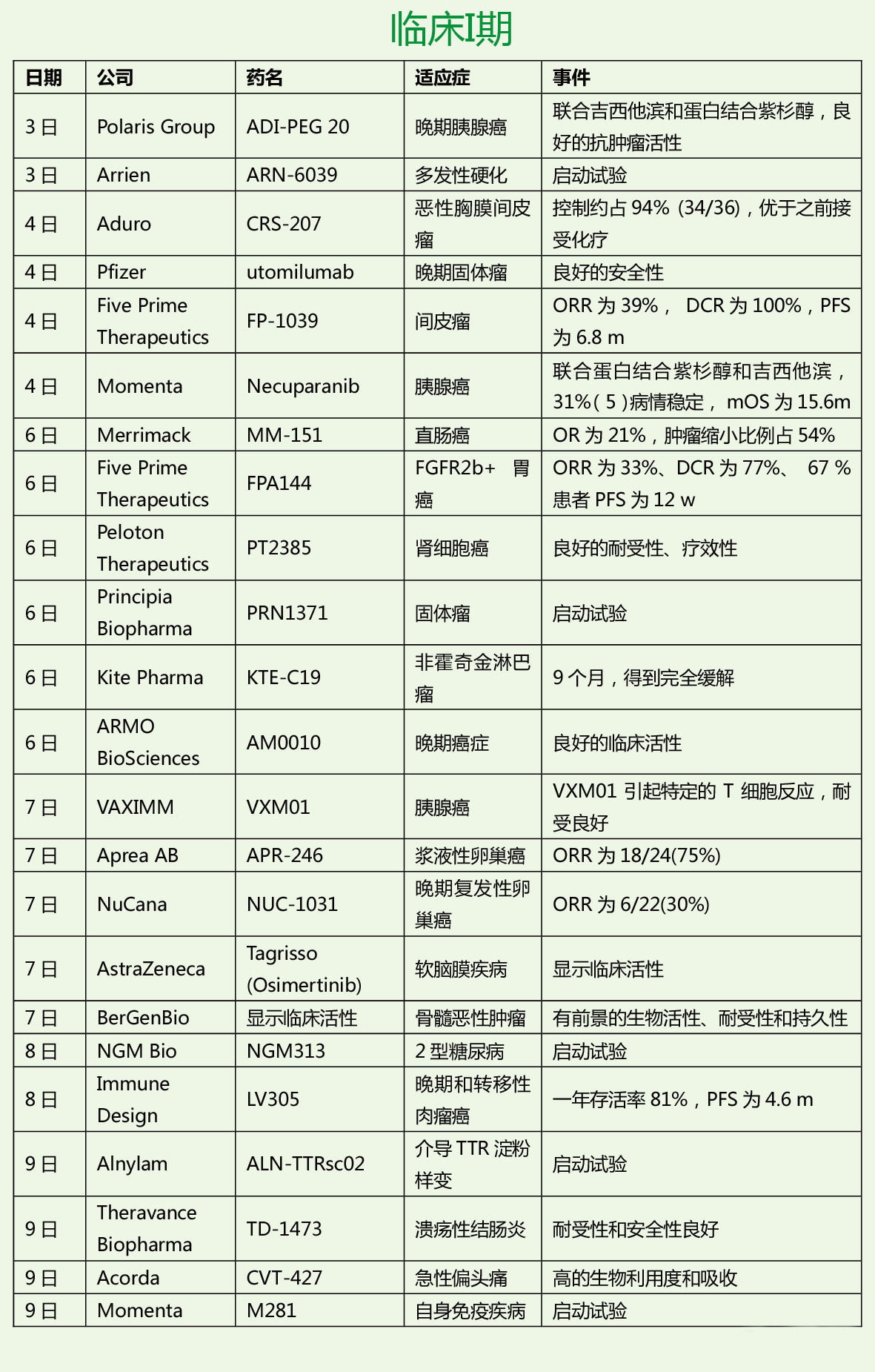 南宫·NG28(China)官方网站-登录入口
