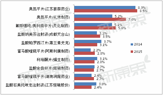 南宫·NG28(China)官方网站-登录入口