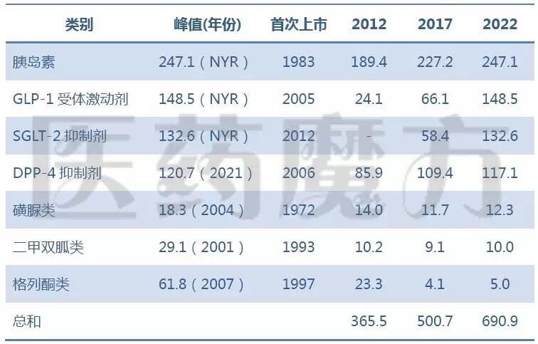 南宫·NG28(China)官方网站-登录入口