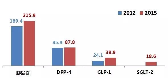 南宫·NG28(China)官方网站-登录入口