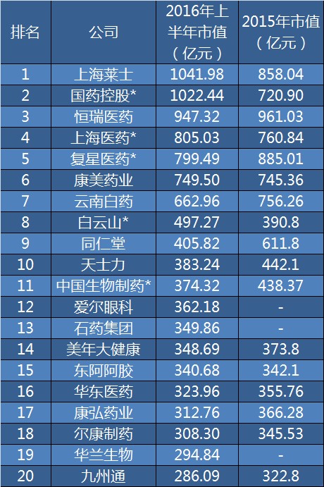 南宫·NG28(China)官方网站-登录入口