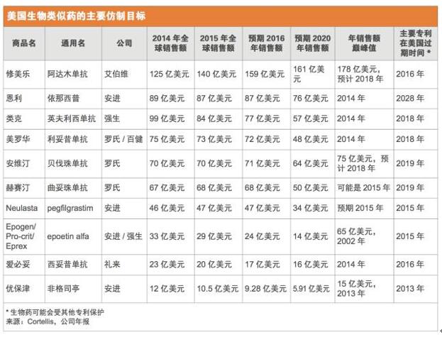 南宫·NG28(China)官方网站-登录入口