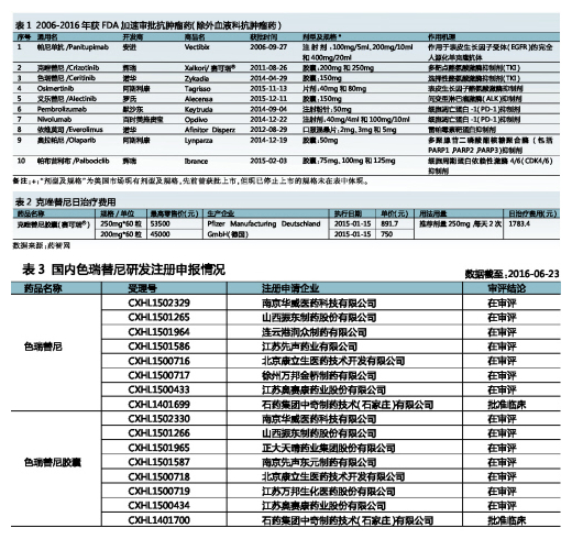 南宫·NG28(China)官方网站-登录入口