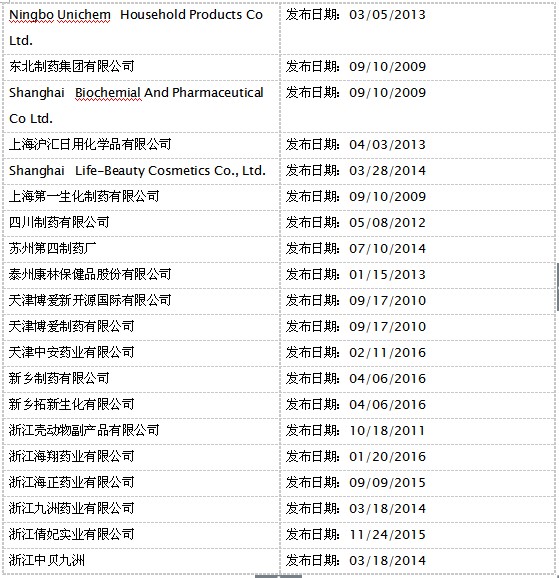 南宫·NG28(China)官方网站-登录入口