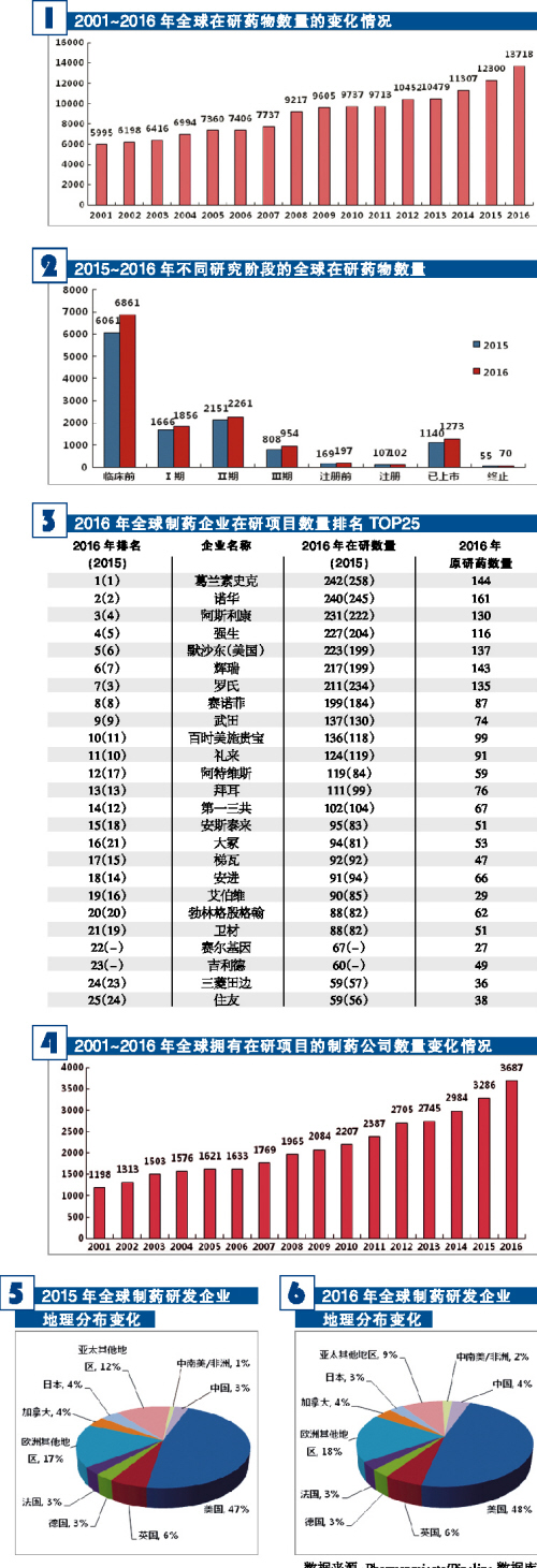 南宫·NG28(China)官方网站-登录入口
