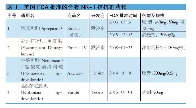 南宫·NG28(China)官方网站-登录入口