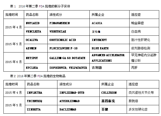 南宫·NG28(China)官方网站-登录入口
