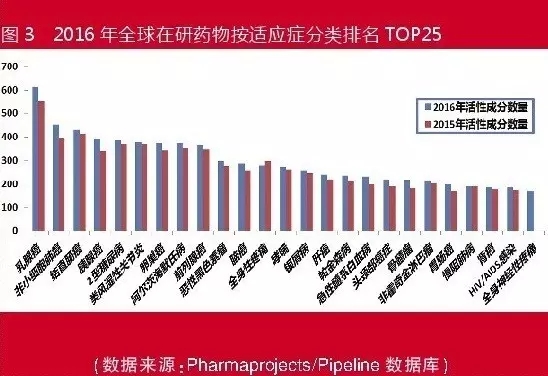 南宫·NG28(China)官方网站-登录入口