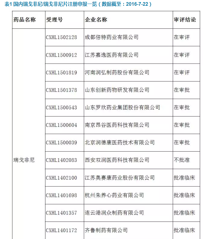 南宫·NG28(China)官方网站-登录入口