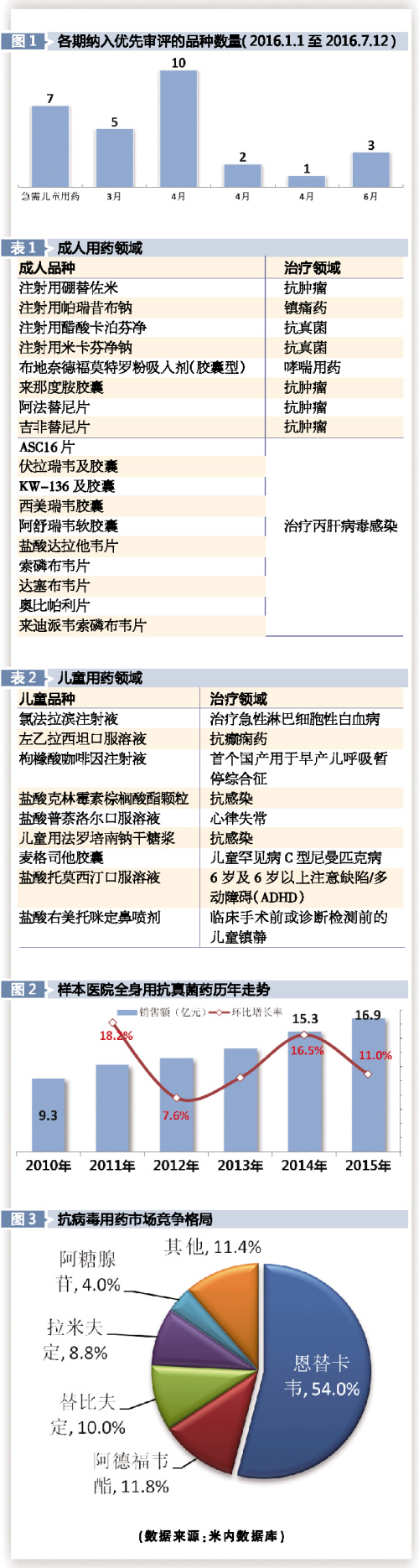 南宫·NG28(China)官方网站-登录入口