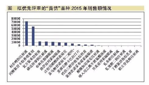 南宫·NG28(China)官方网站-登录入口