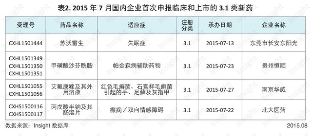 南宫·NG28(China)官方网站-登录入口