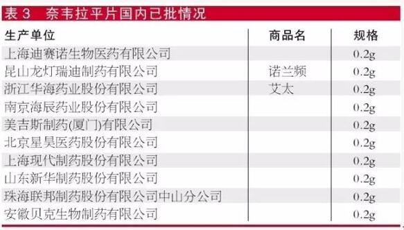 南宫·NG28(China)官方网站-登录入口