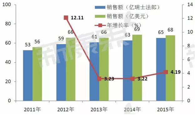 南宫·NG28(China)官方网站-登录入口