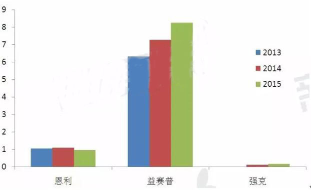 南宫·NG28(China)官方网站-登录入口