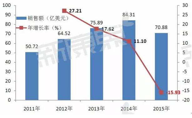 南宫·NG28(China)官方网站-登录入口