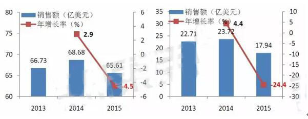 南宫·NG28(China)官方网站-登录入口