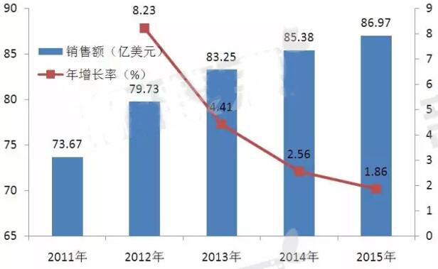 南宫·NG28(China)官方网站-登录入口