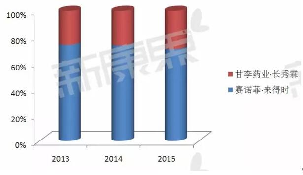 南宫·NG28(China)官方网站-登录入口