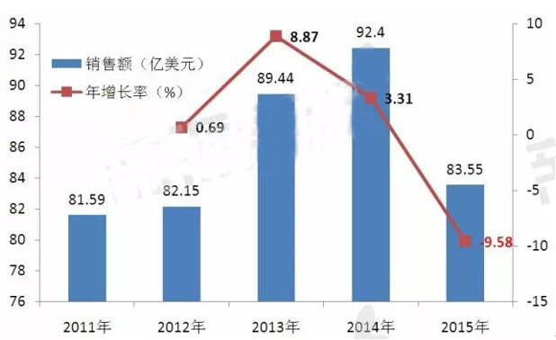 南宫·NG28(China)官方网站-登录入口