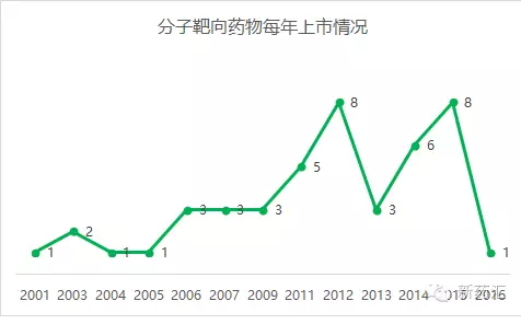 南宫·NG28(China)官方网站-登录入口