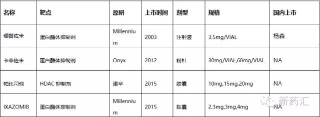 南宫·NG28(China)官方网站-登录入口