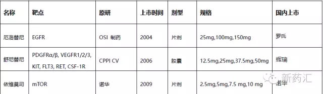 南宫·NG28(China)官方网站-登录入口