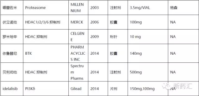 南宫·NG28(China)官方网站-登录入口