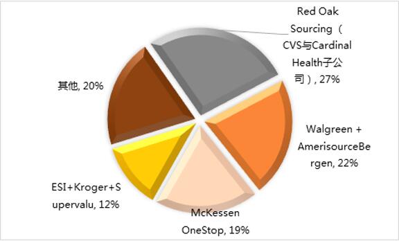 南宫·NG28(China)官方网站-登录入口