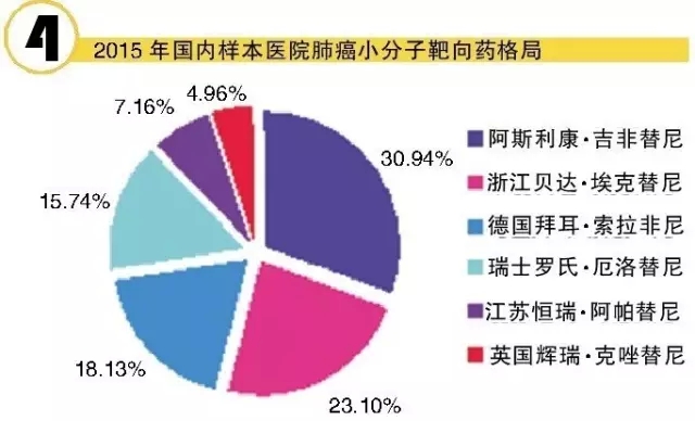 南宫·NG28(China)官方网站-登录入口