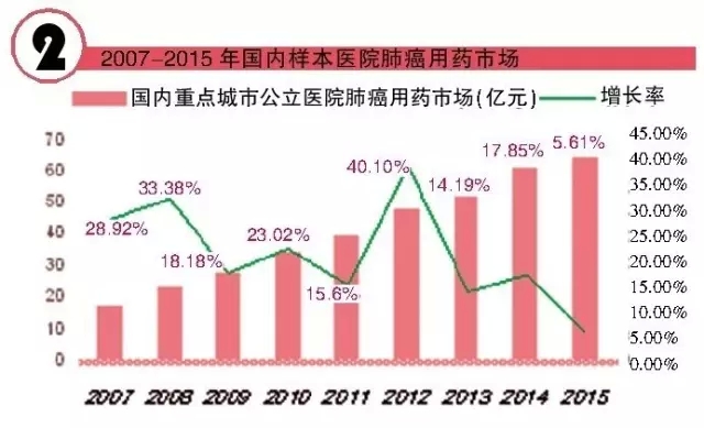 南宫·NG28(China)官方网站-登录入口