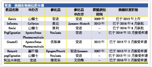 南宫·NG28(China)官方网站-登录入口