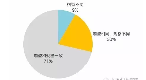 南宫·NG28(China)官方网站-登录入口