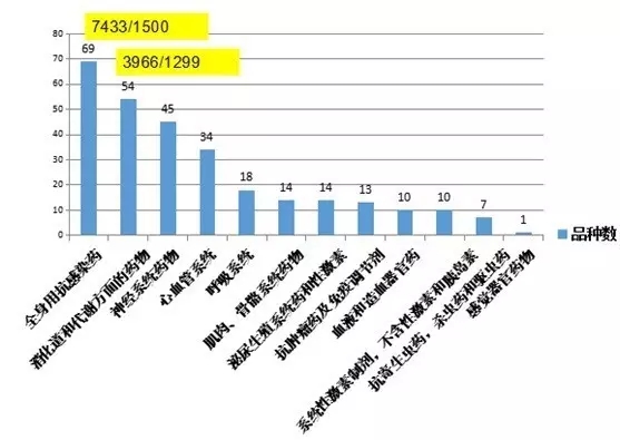 南宫·NG28(China)官方网站-登录入口