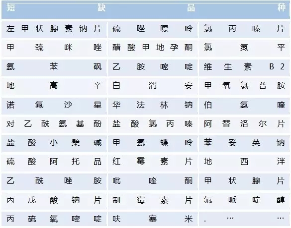 南宫·NG28(China)官方网站-登录入口