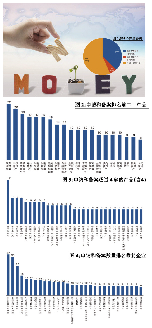 南宫·NG28(China)官方网站-登录入口