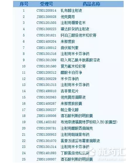 南宫·NG28(China)官方网站-登录入口