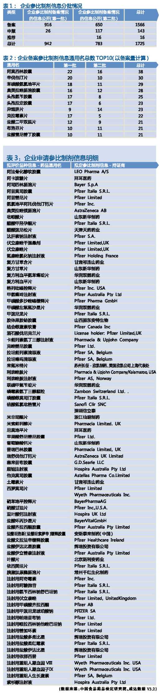 南宫·NG28(China)官方网站-登录入口