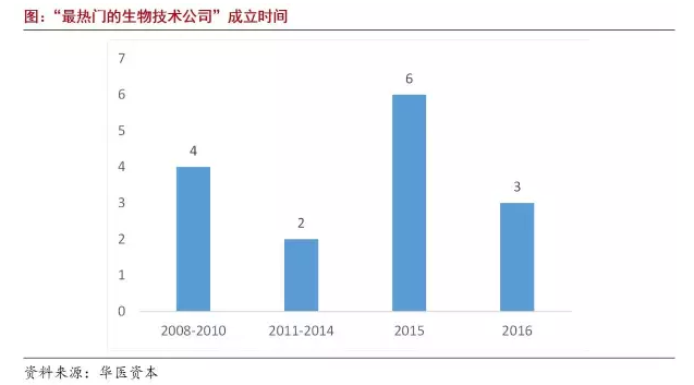 南宫·NG28(China)官方网站-登录入口
