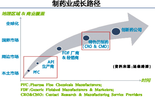 南宫·NG28(China)官方网站-登录入口
