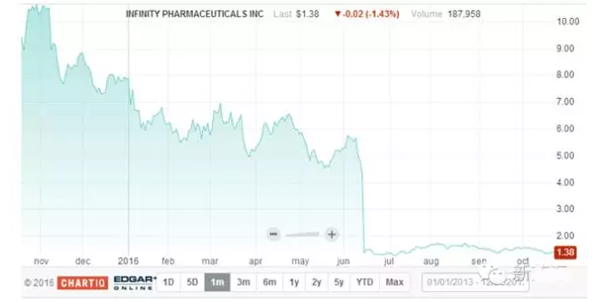 南宫·NG28(China)官方网站-登录入口