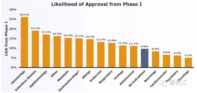 南宫·NG28(China)官方网站-登录入口