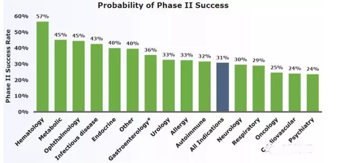 南宫·NG28(China)官方网站-登录入口